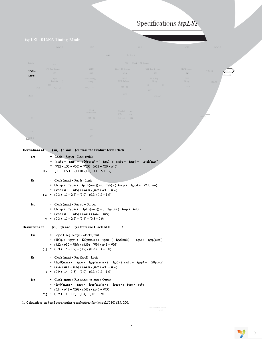 ISPLSI 1016EA-100LJ44 Page 9